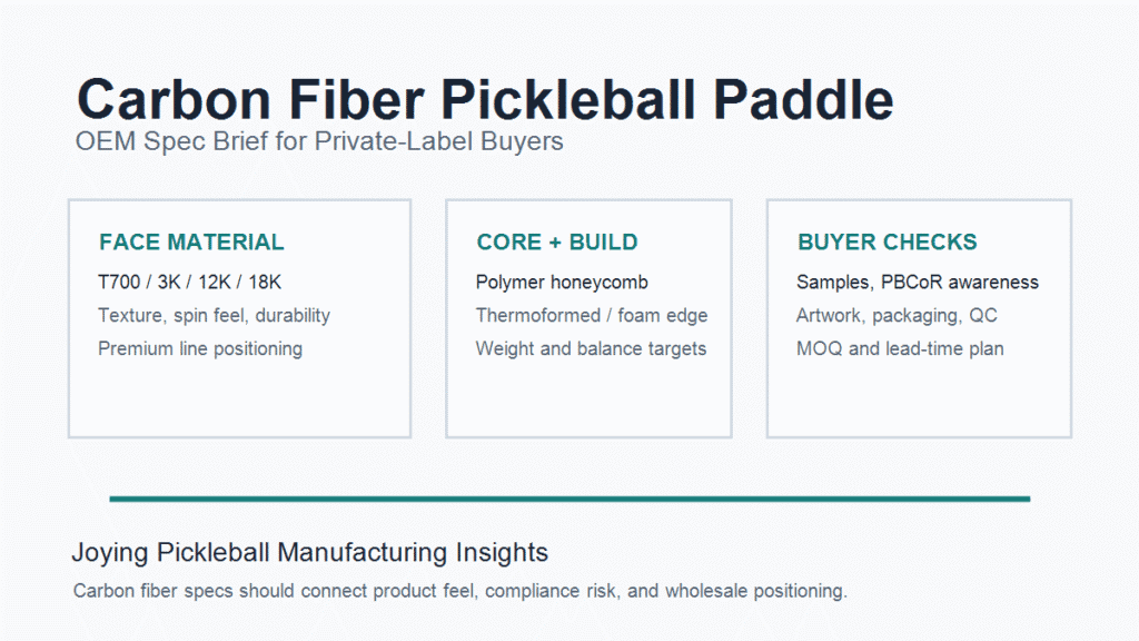 Carbon fiber pickleball paddle OEM specification brief graphic