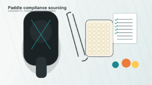 Unbranded carbon fiber pickleball paddle, honeycomb core sample, calipers, and quality checklist on a B2B sourcing workbench